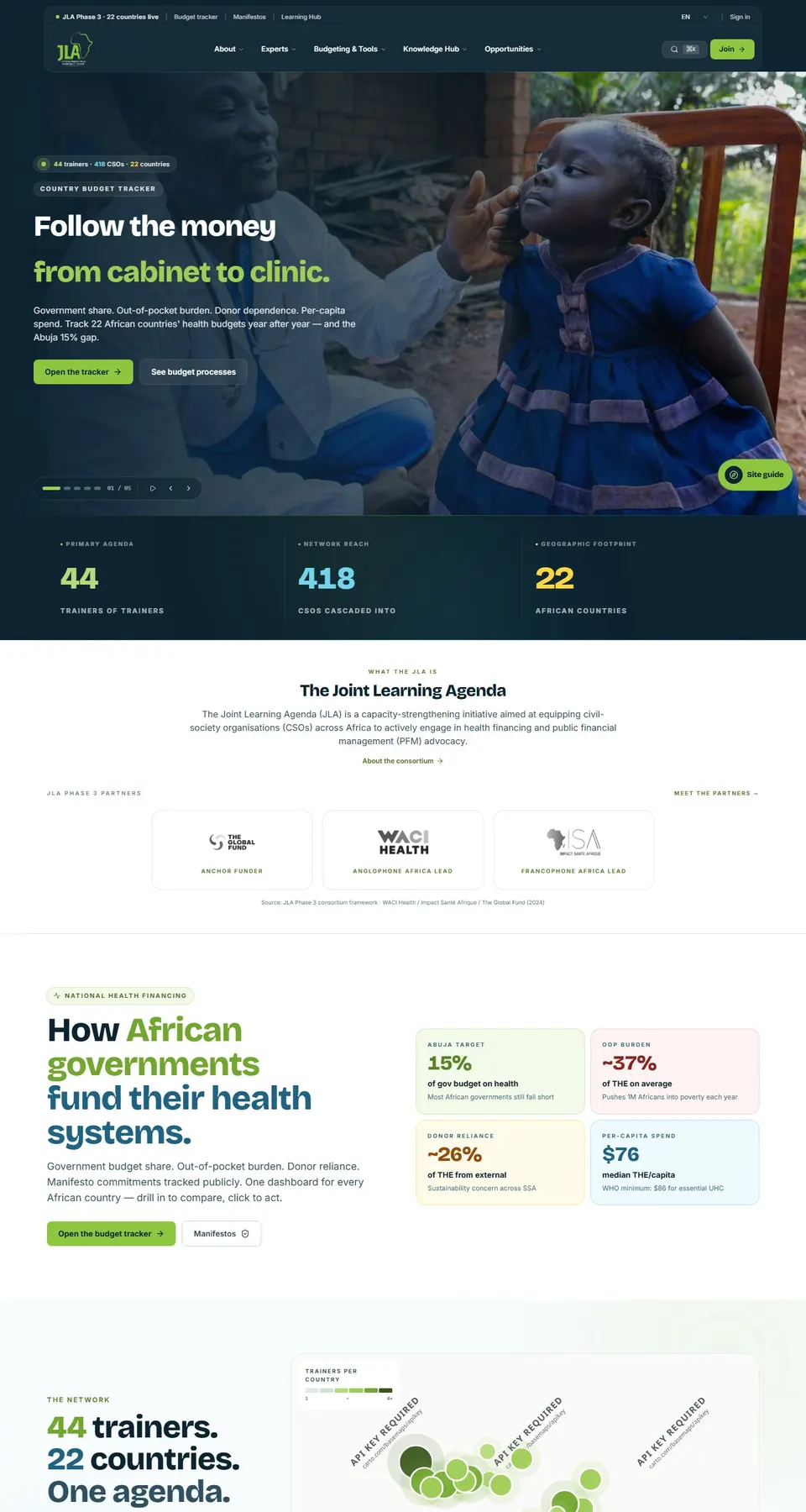 Health Financing CoP home page