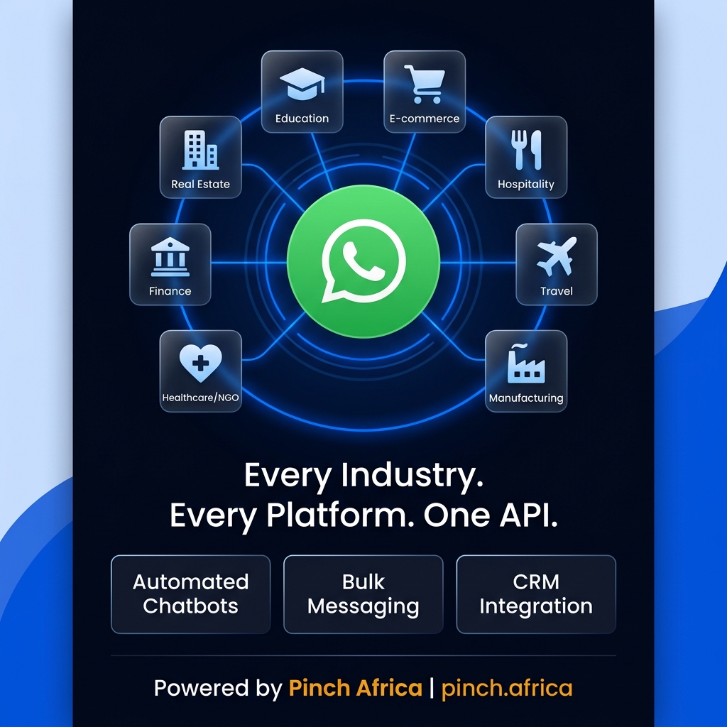 WhatsApp Industries Ad